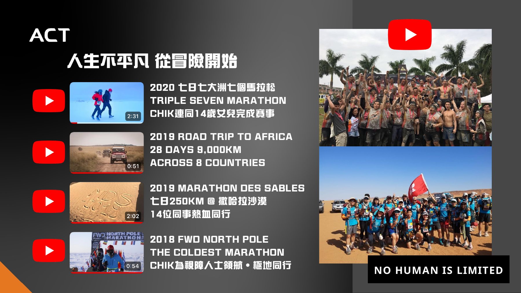 ACT endurance sports stories