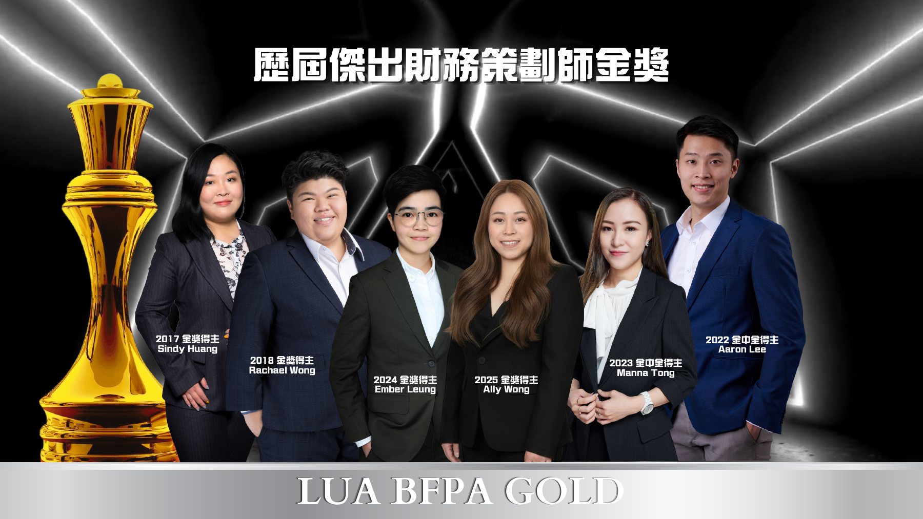 ACT professionals receiving recognition