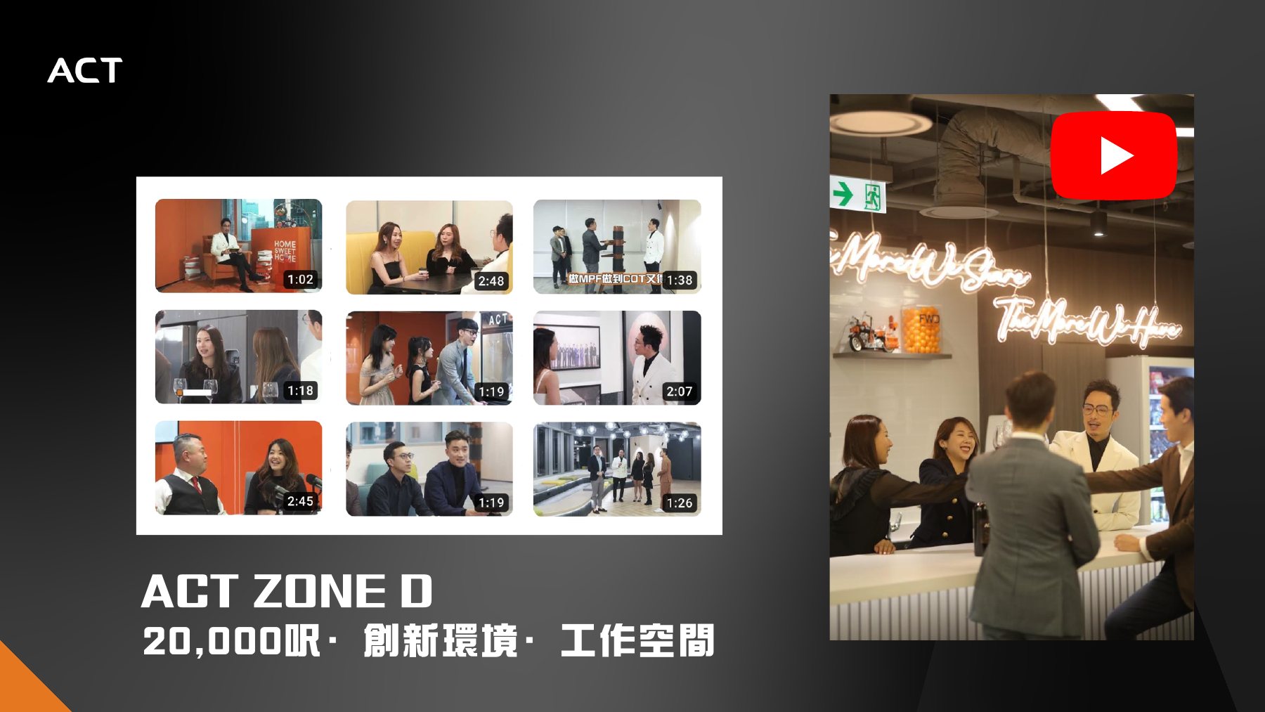 ACT Zone D workspace